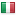 app-idm.net server is located in Italy
